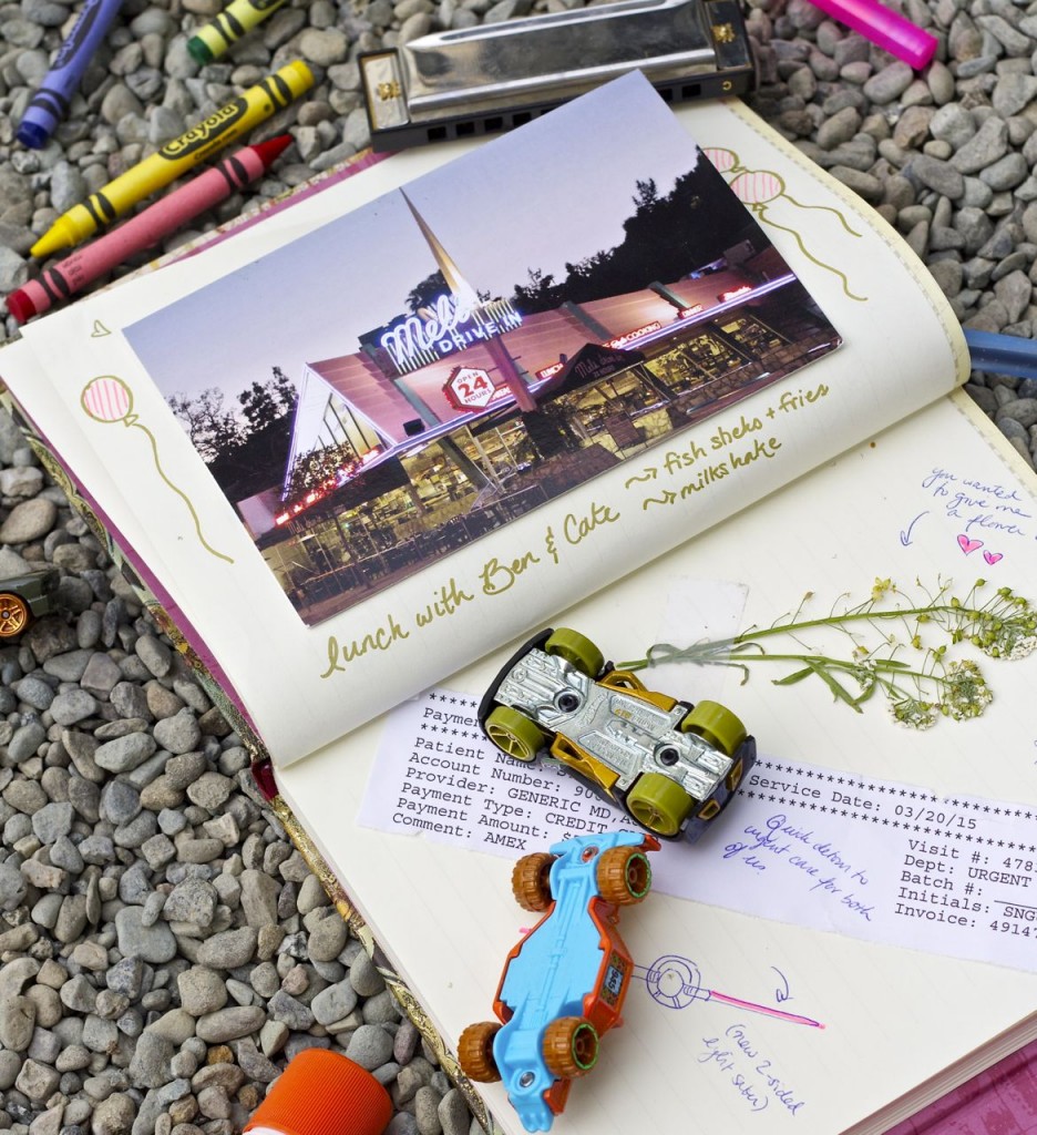 How to make your own travel diary with found objects