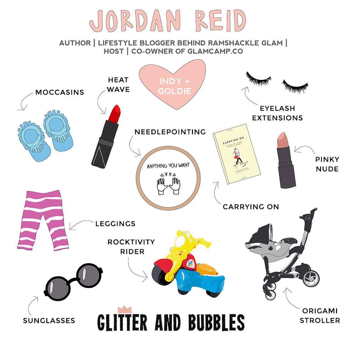 Glitter and Bubbles interview with Jordan Reid